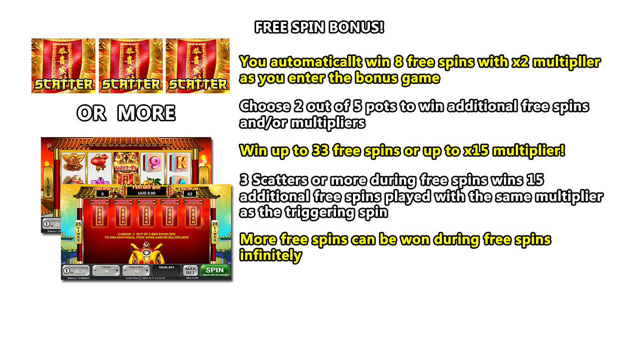 Festive_Lion_imageHelp2