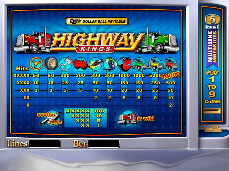 Highway_Kings_imageHelp1