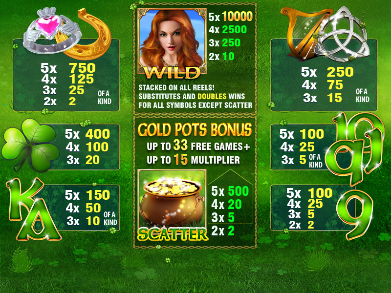 Irish_Luck_imageHelp1