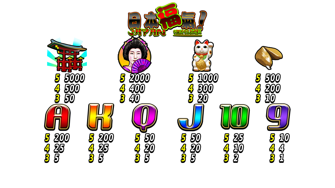 Japan_Fortune_imageHelp1