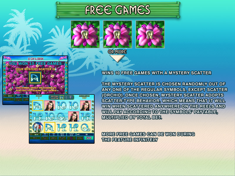 Thai_Paradise_imageHelp2