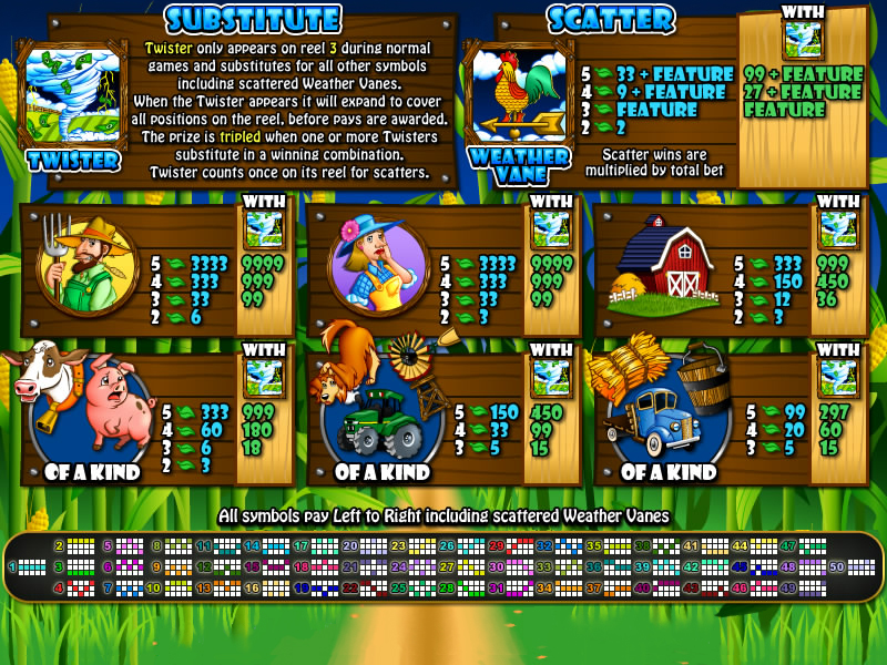 Triple_Twister_imageHelp1